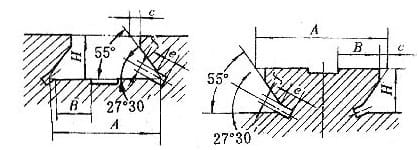 燕尾槽尺寸（JB/ZQ4241-1997） -1