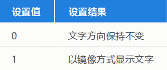 中望CAD中的镜像命令 -8