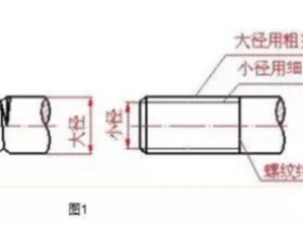 螺纹画法图解